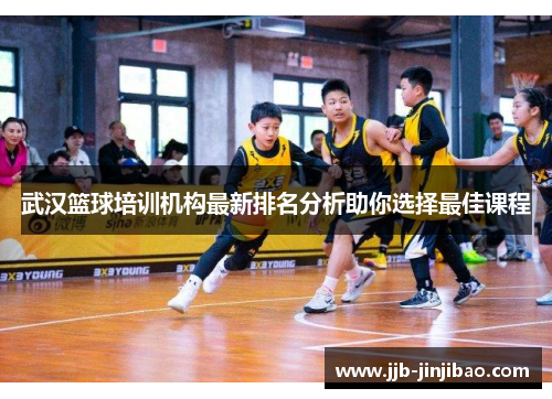 武汉篮球培训机构最新排名分析助你选择最佳课程