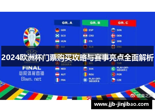 2024欧洲杯门票购买攻略与赛事亮点全面解析