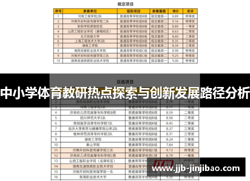 中小学体育教研热点探索与创新发展路径分析